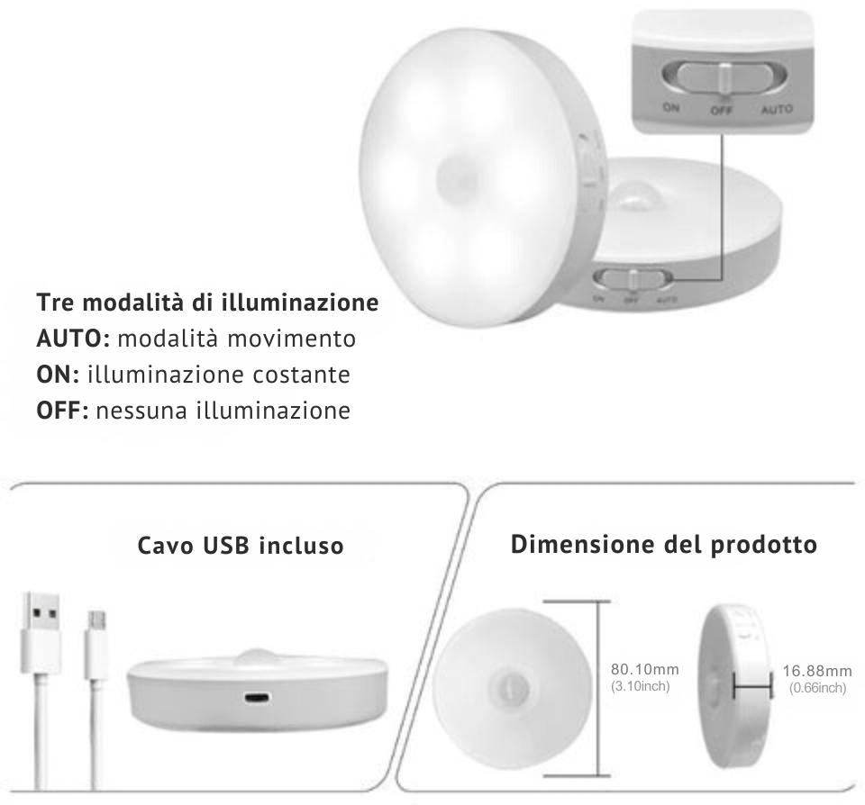 Modalità, cavo USB e dimensioni della CircularMove