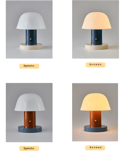 FungoLumiere - confronto stato acceso e spento per mostrare la resa luminosa | Luximode
